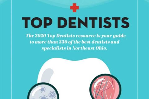 top dentist poster